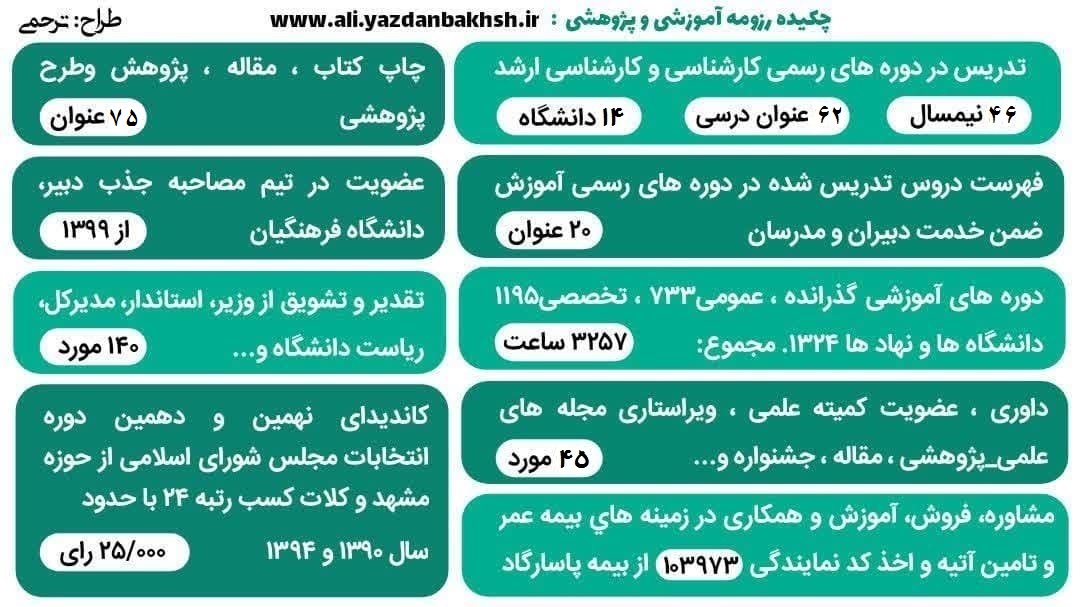 چکیده رزومه من تا 14040801
