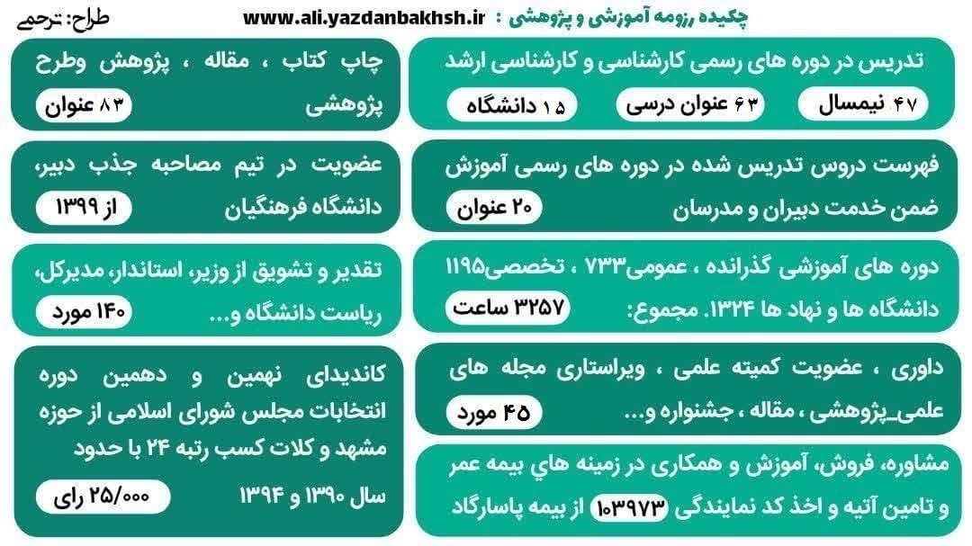 چکیده رزومه من تا 14041122